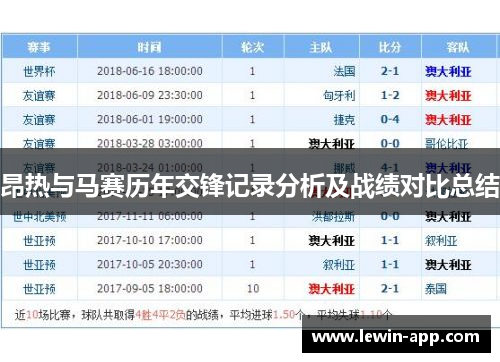 昂热与马赛历年交锋记录分析及战绩对比总结